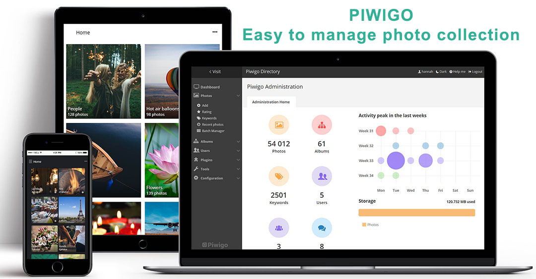 Piwigo - a tool to manage photo gallery